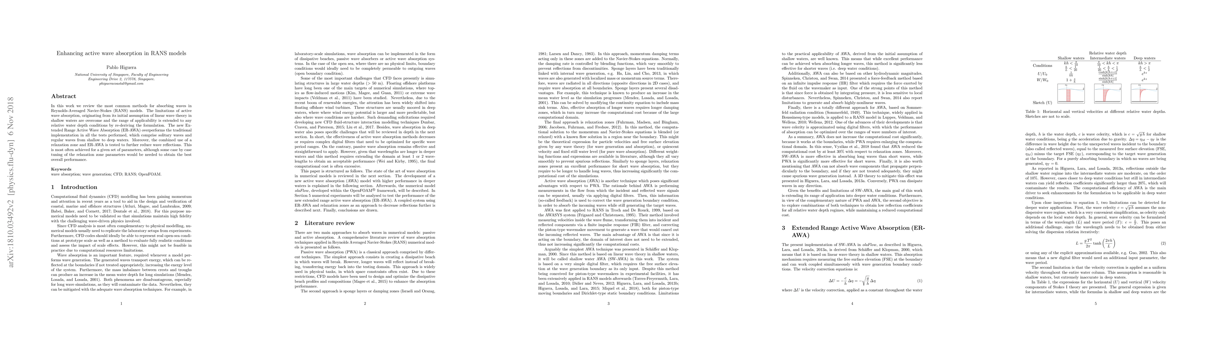 Thumbnail for Enhancing active wave absorption in RANS models