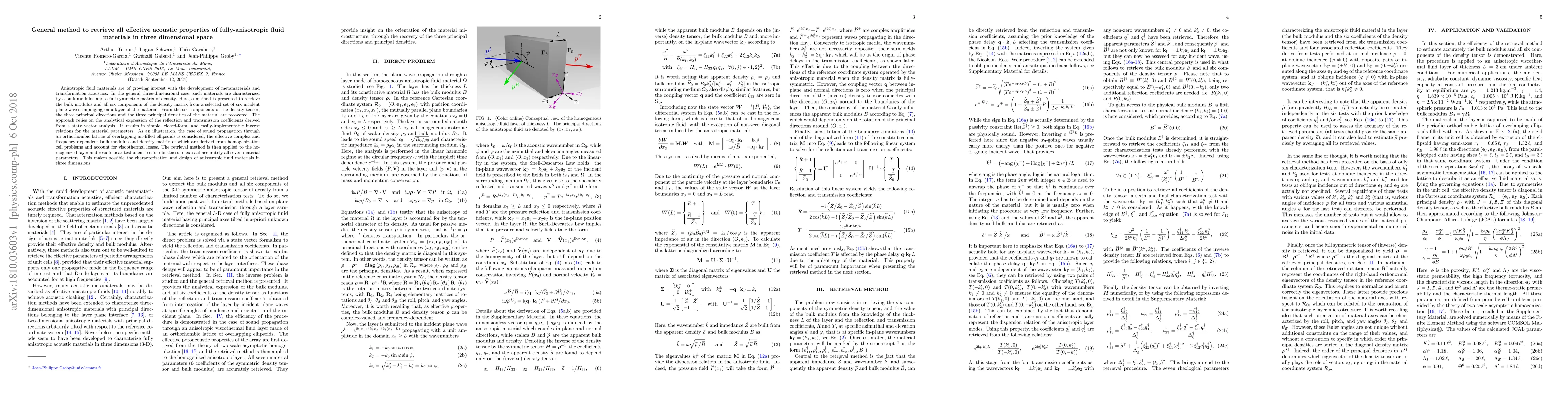 Thumbnail for General method to retrieve all effective acoustic properties of
  fully-anisotropic fluid materials in three dimensional space