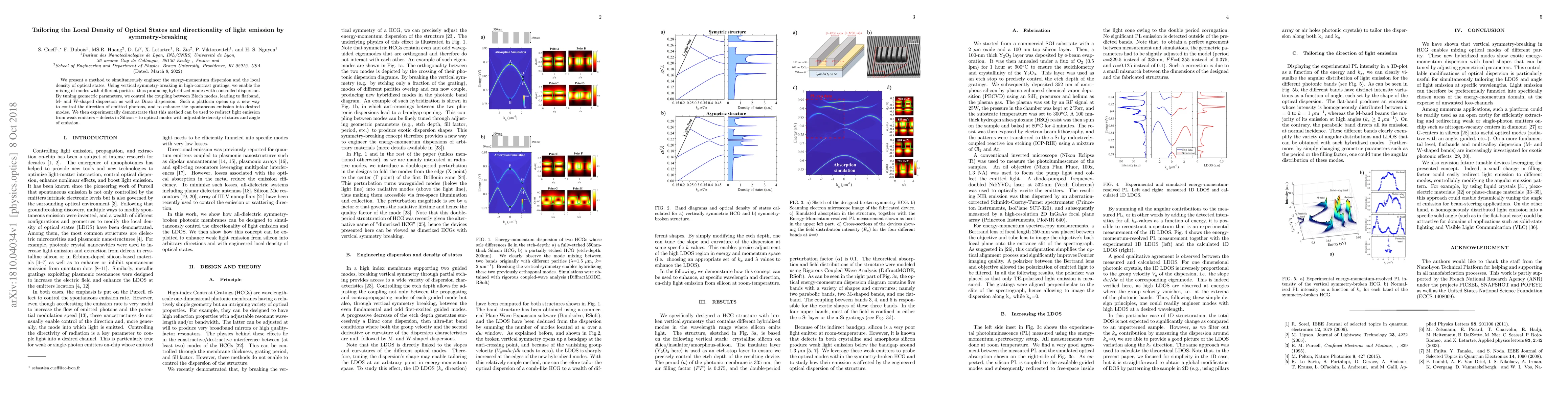 Thumbnail for Tailoring the Local Density of Optical States and directionality of
  light emission by symmetry-breaking