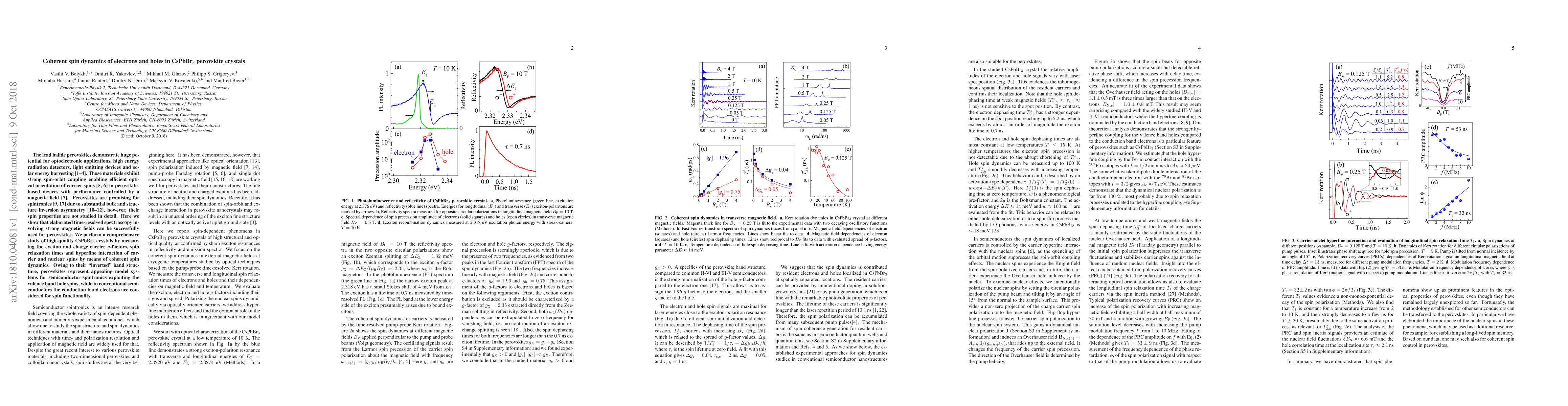 Thumbnail for Coherent spin dynamics of electrons and holes in CsPbBr$_3$ perovskite
  crystals