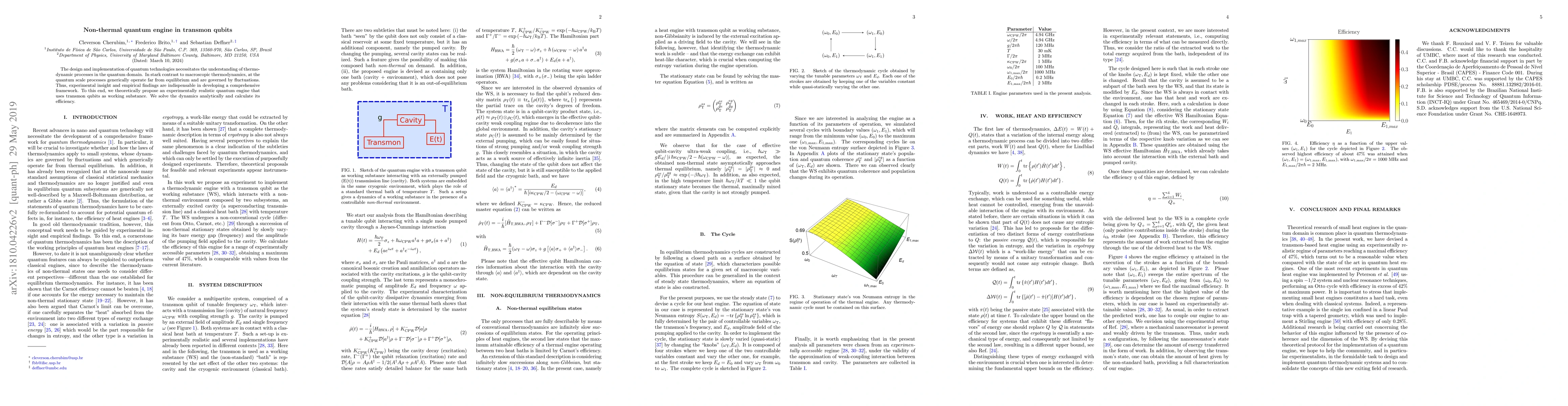 Thumbnail for Non-thermal quantum engine in transmon qubits