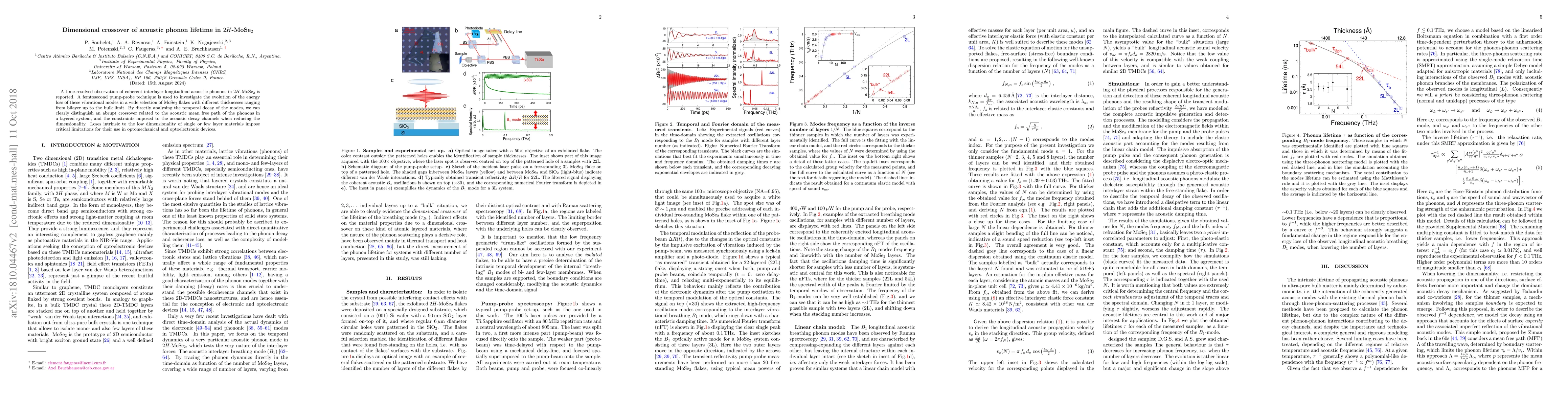 Thumbnail for Dimensional crossover of acoustic phonon lifetime in $2H$-MoSe$_2$