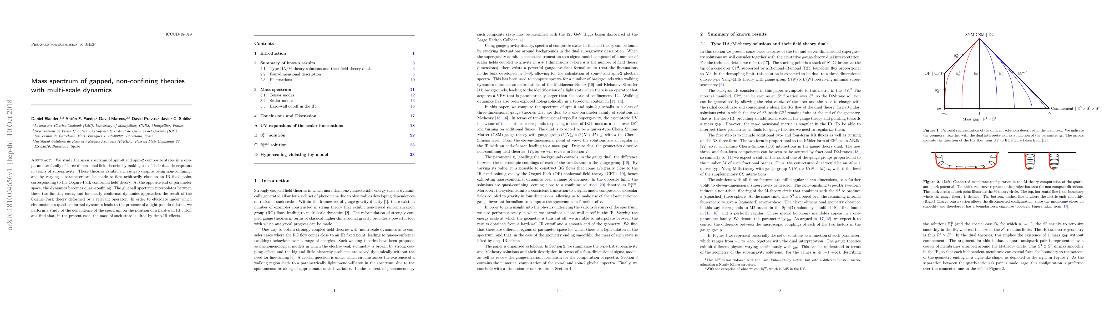 Thumbnail for Mass spectrum of gapped, non-confining theories with multi-scale
  dynamics