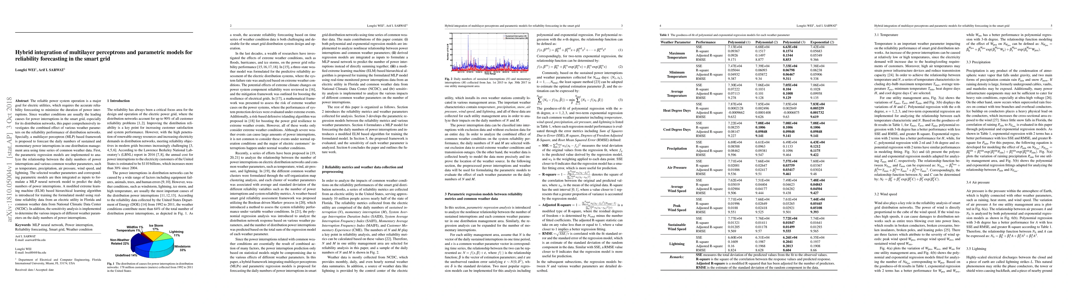 Thumbnail for Hybrid integration of multilayer perceptrons and parametric models for
  reliability forecasting in the smart grid