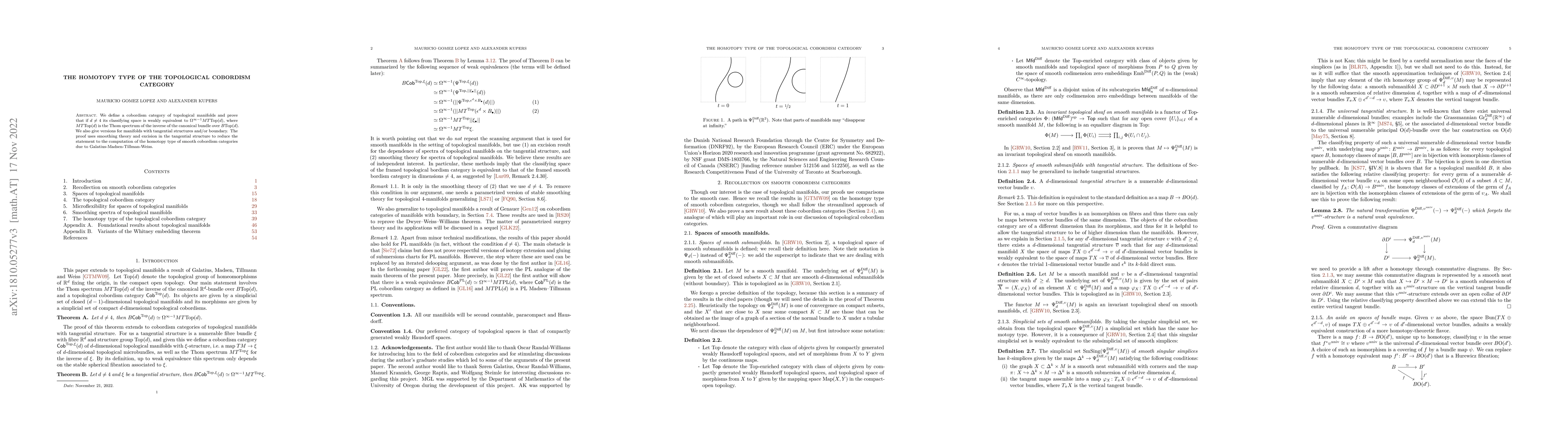 Thumbnail for The homotopy type of the topological cobordism category