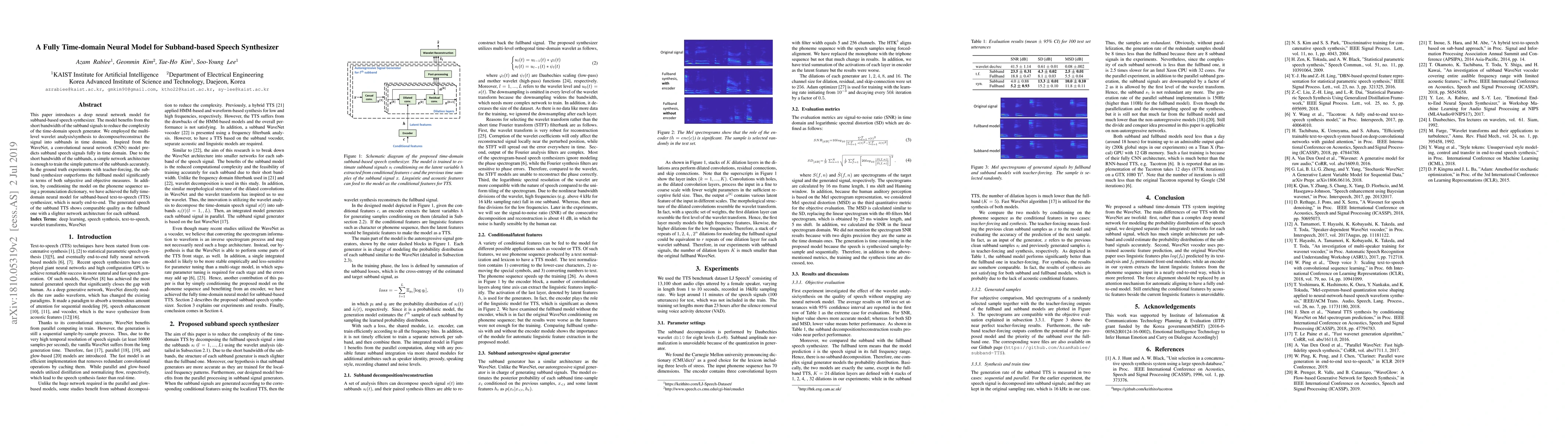 Thumbnail for A Fully Time-domain Neural Model for Subband-based Speech Synthesizer