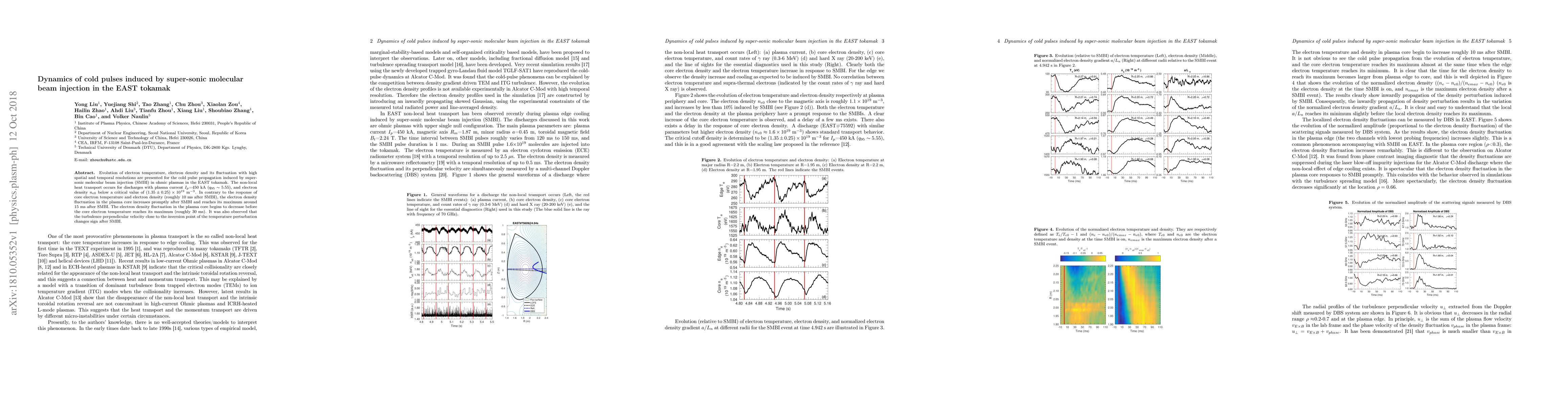 Thumbnail for Dynamics of cold pulses induced by super-sonic molecular beam injection
  in the EAST tokamak