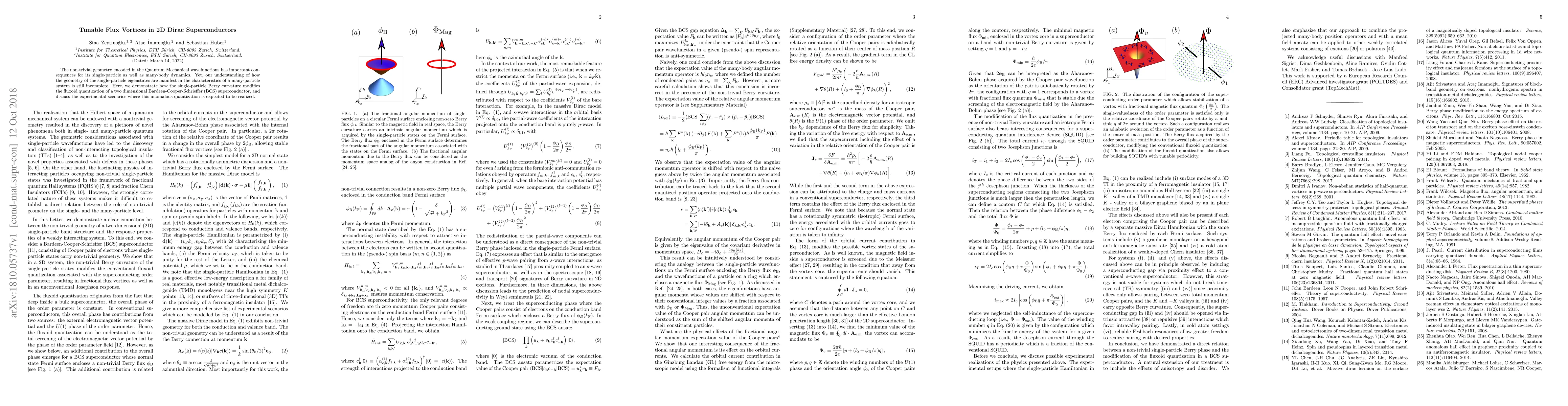 Thumbnail for Tunable Flux Vortices in 2D Dirac Superconductors