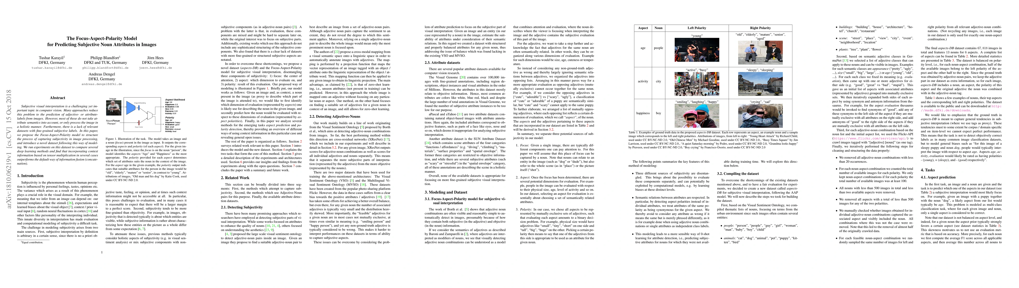 Thumbnail for The Focus-Aspect-Polarity Model for Predicting Subjective Noun
  Attributes in Images
