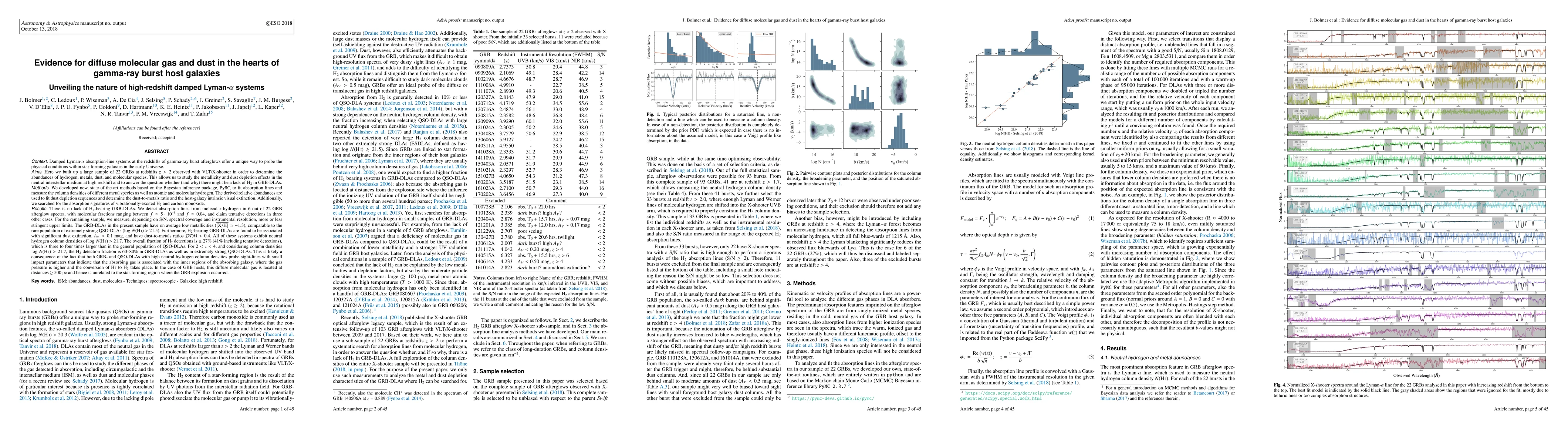 Thumbnail for Evidence for diffuse molecular gas and dust in the hearts of gamma-ray
  burst host galaxies