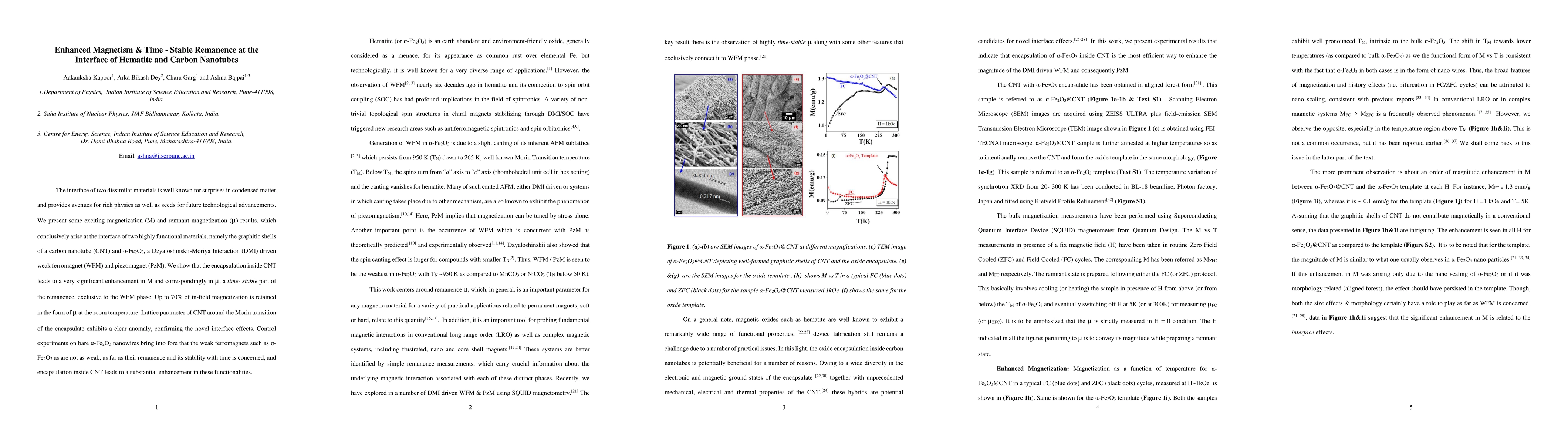 Thumbnail for Enhanced Magnetism & Time - Stable Remanence at the Interface of
  Hematite and Carbon Nanotubes