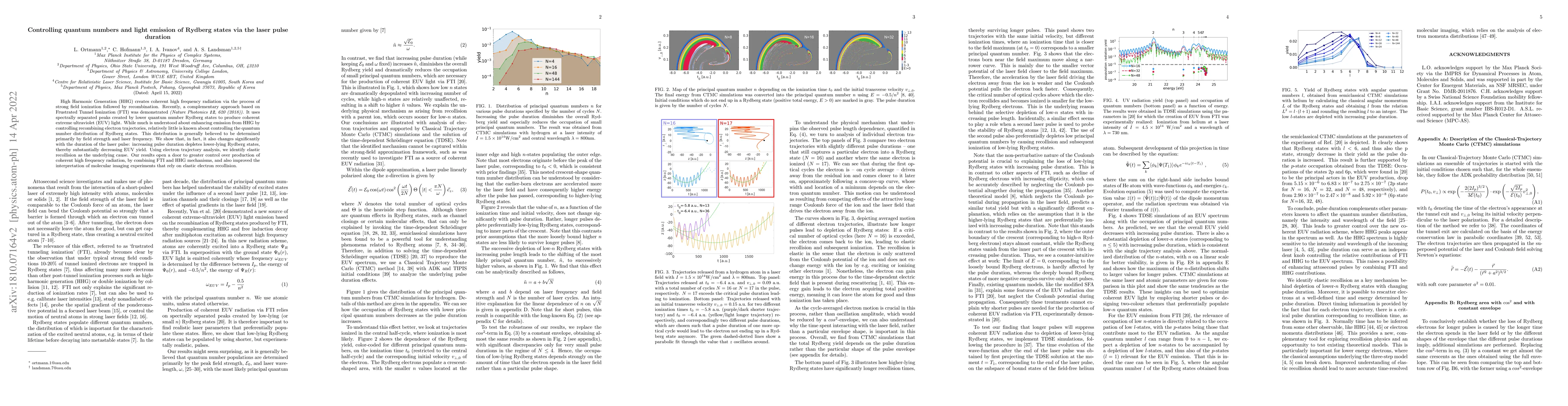 Thumbnail for Controlling quantum numbers and light emission of Rydberg states via the
  laser pulse duration