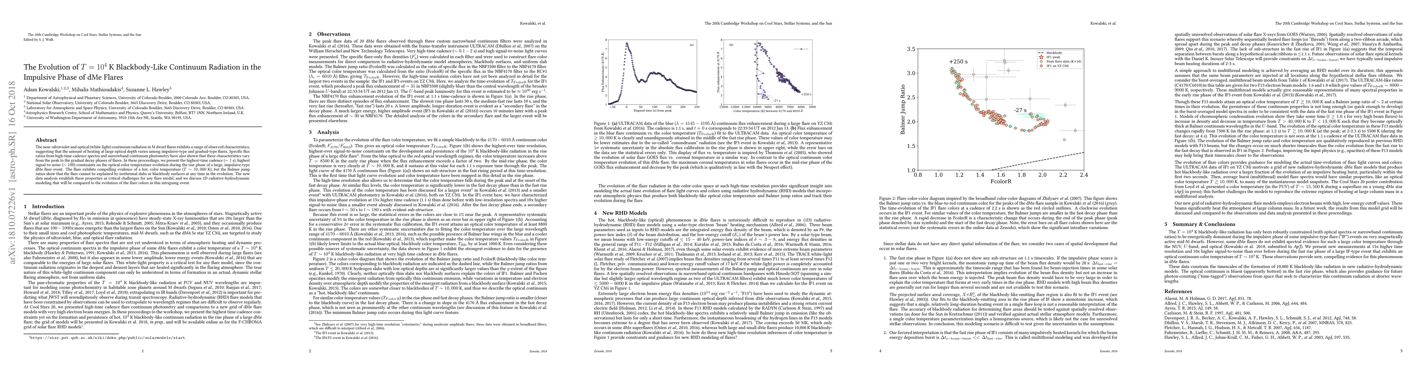 Thumbnail for The Evolution of $T = 10^4$ K Blackbody-Like Continuum Radiation in the
  Impulsive Phase of dMe Flares