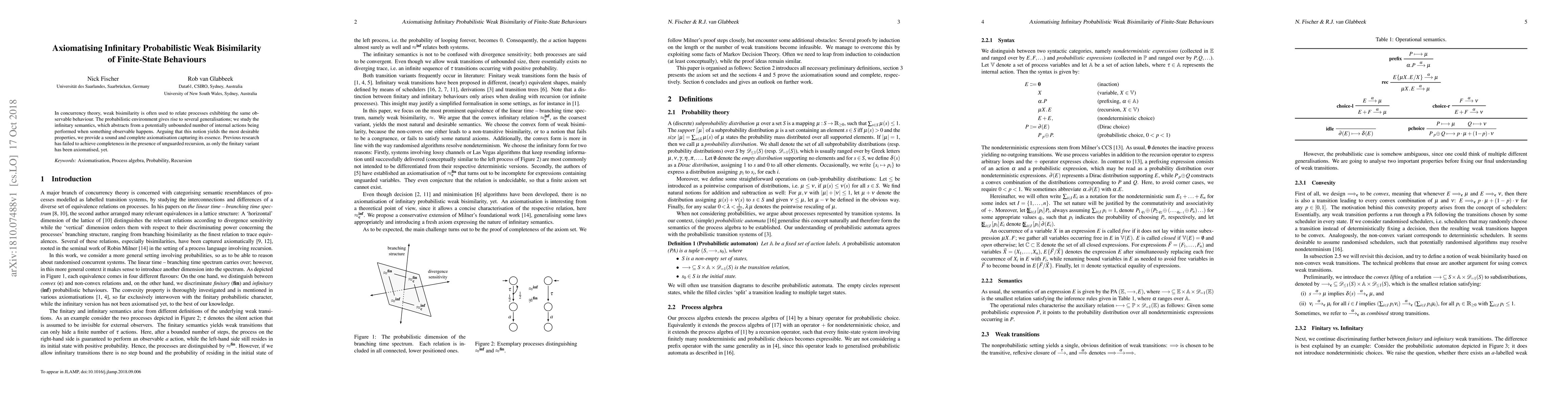Thumbnail for Axiomatising Infinitary Probabilistic Weak Bisimilarity of Finite-State
  Behaviours