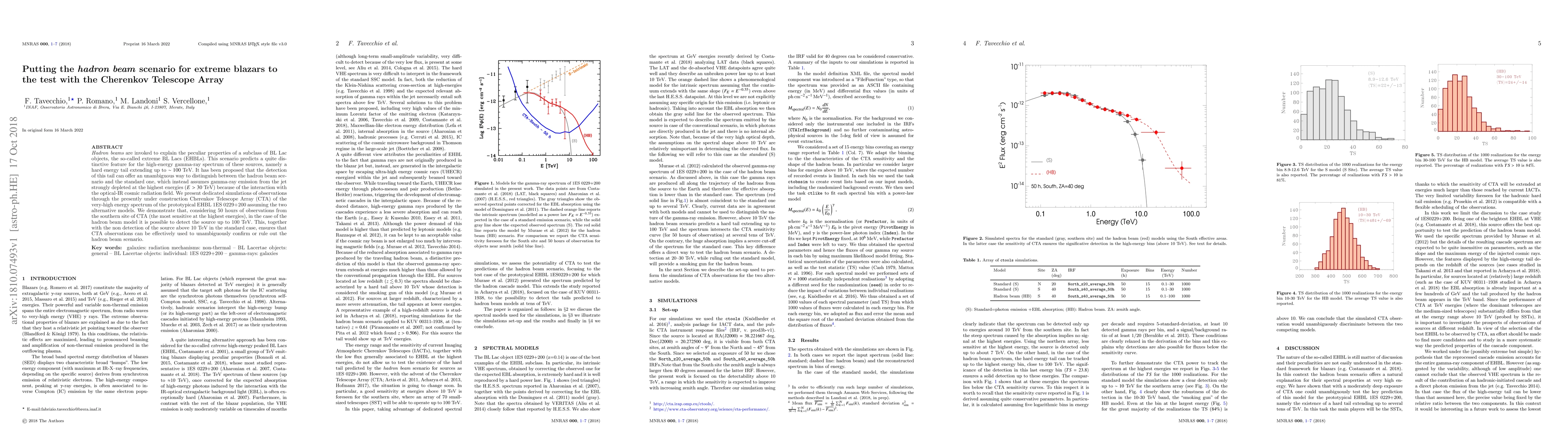 Thumbnail for Putting the hadron beam scenario for extreme blazars to the test with
  the Cherenkov Telescope Array