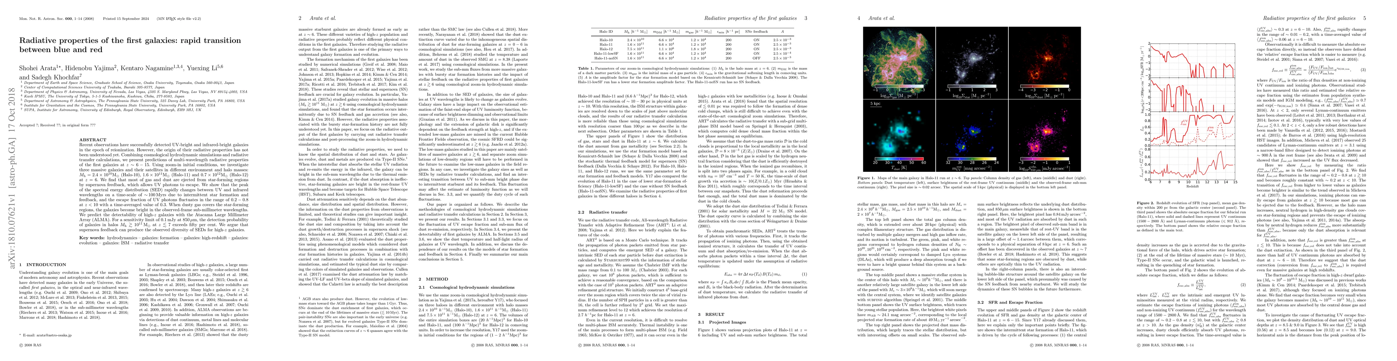 Thumbnail for Radiative properties of the first galaxies: rapid transition between
  blue and red