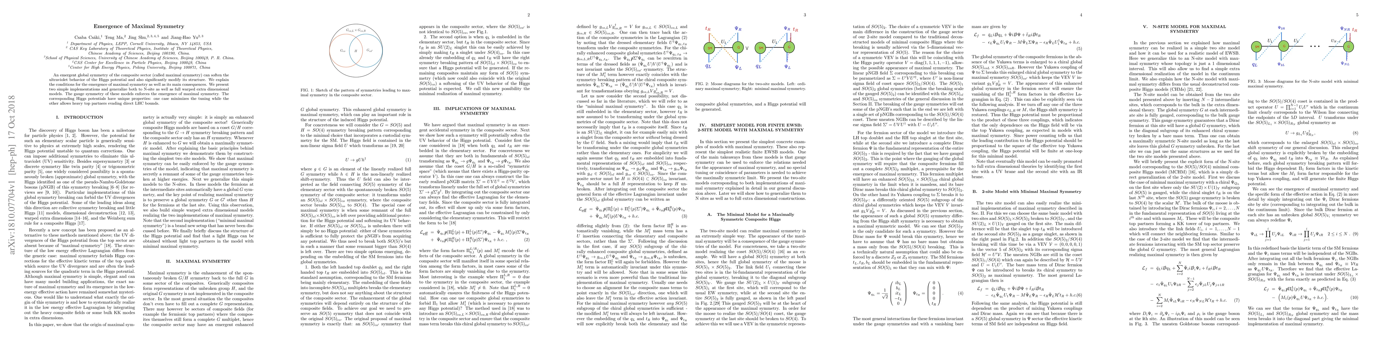 Thumbnail for Emergence of Maximal Symmetry