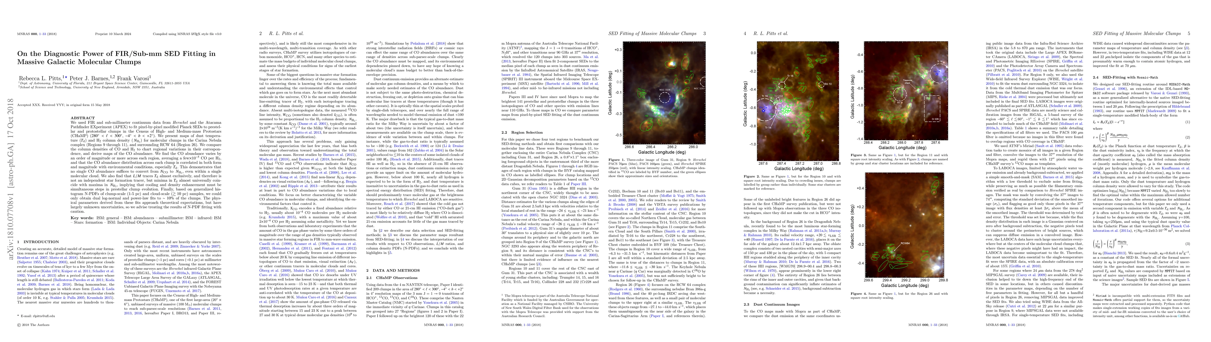 Thumbnail for On the Diagnostic Power of FIR/Sub-mm SED Fitting in Massive Galactic
  Molecular Clumps