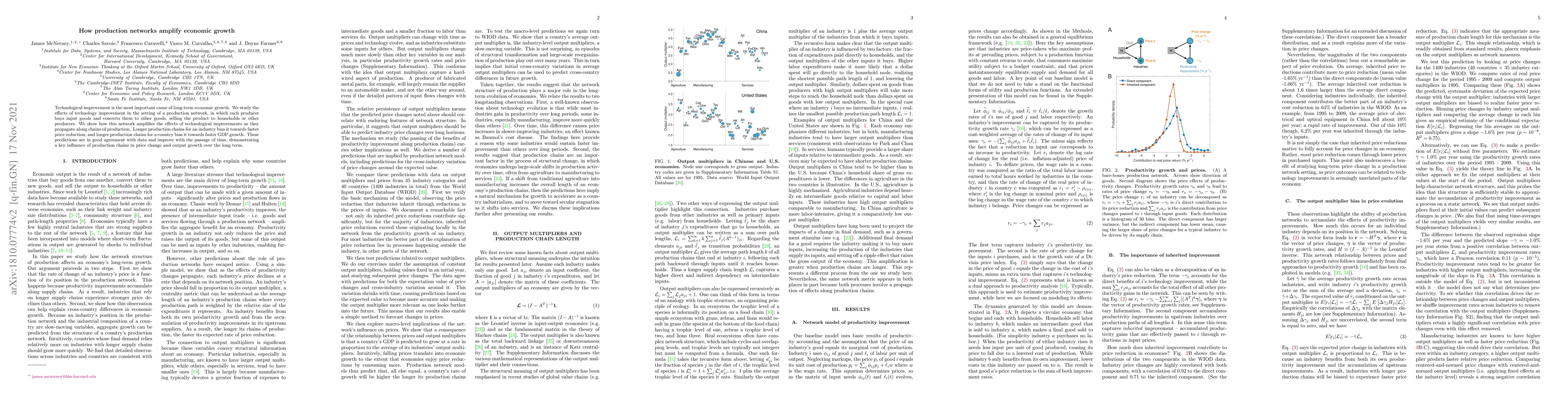 Thumbnail for How production networks amplify economic growth