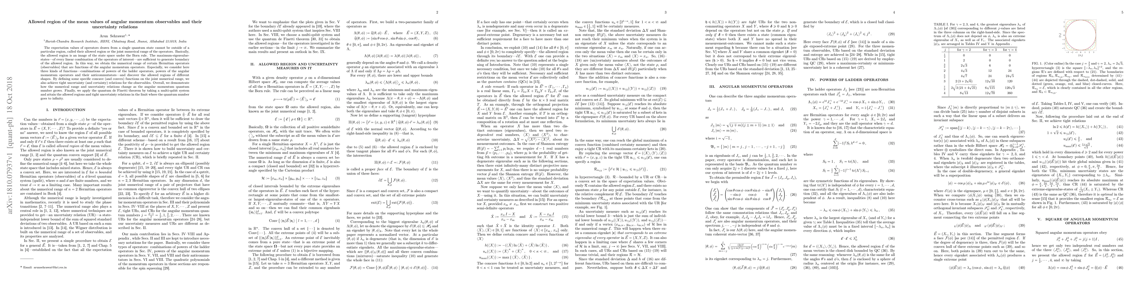 Thumbnail for Allowed region of the mean values of angular momentum observables and
  their uncertainty relations