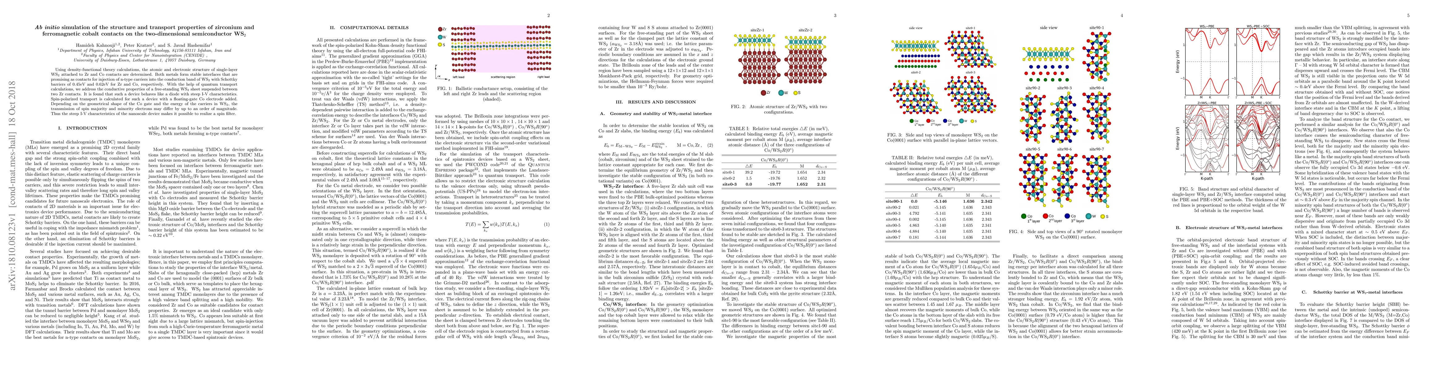 Thumbnail for Ab initio simulation of the structure and transport properties of
  zirconium and ferromagnetic cobalt contacts on the two-dimensional
  semiconductor WS_2