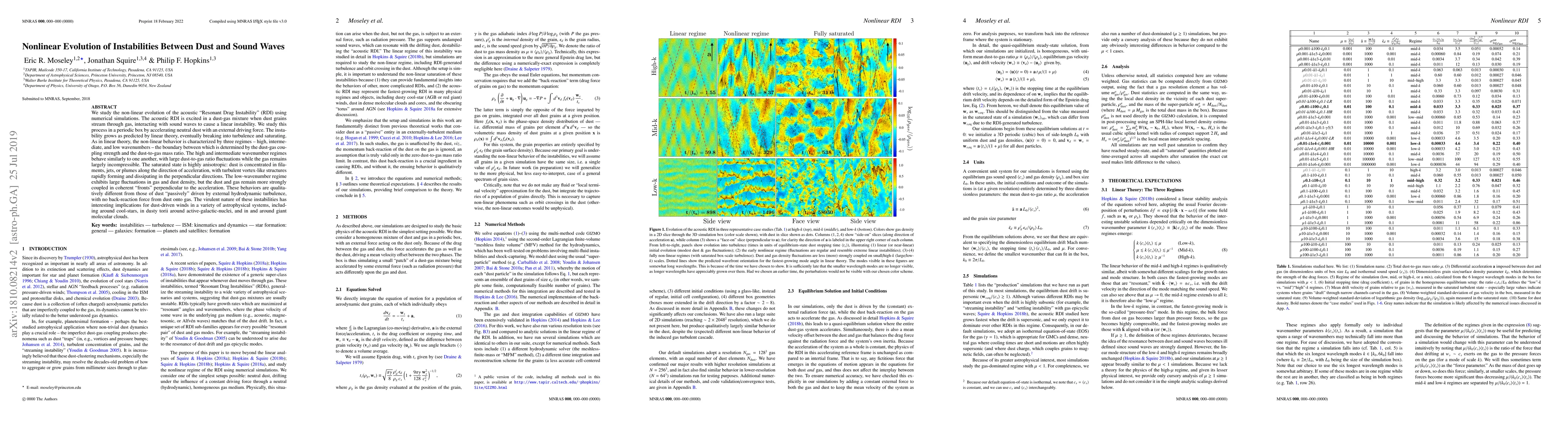 Thumbnail for Nonlinear Evolution of Instabilities Between Dust and Sound Waves