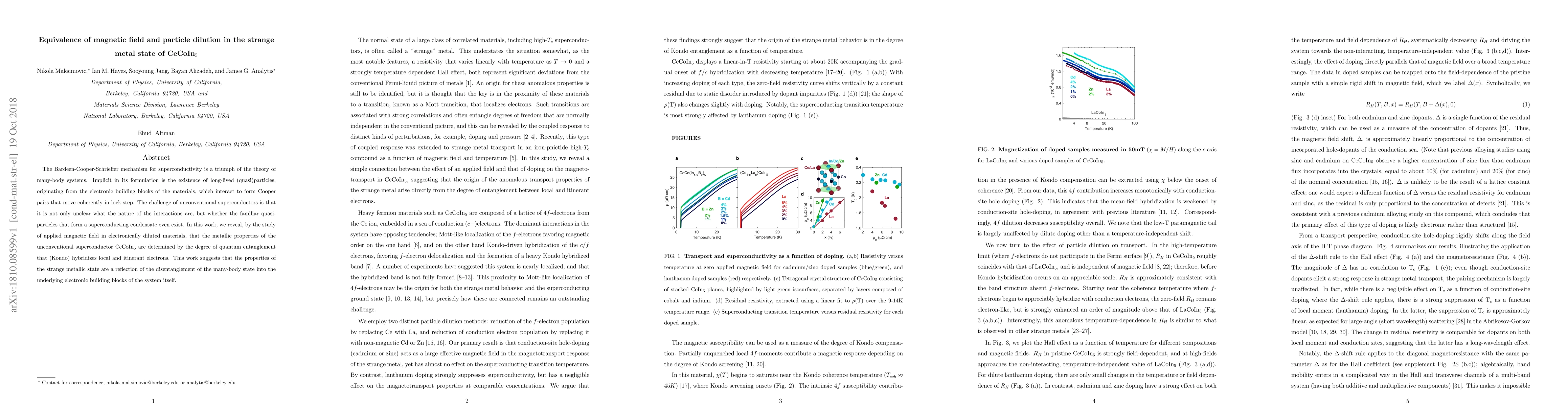 Thumbnail for Equivalence of magnetic field and particle dilution in the strange metal
  state of CeCoIn$_5$