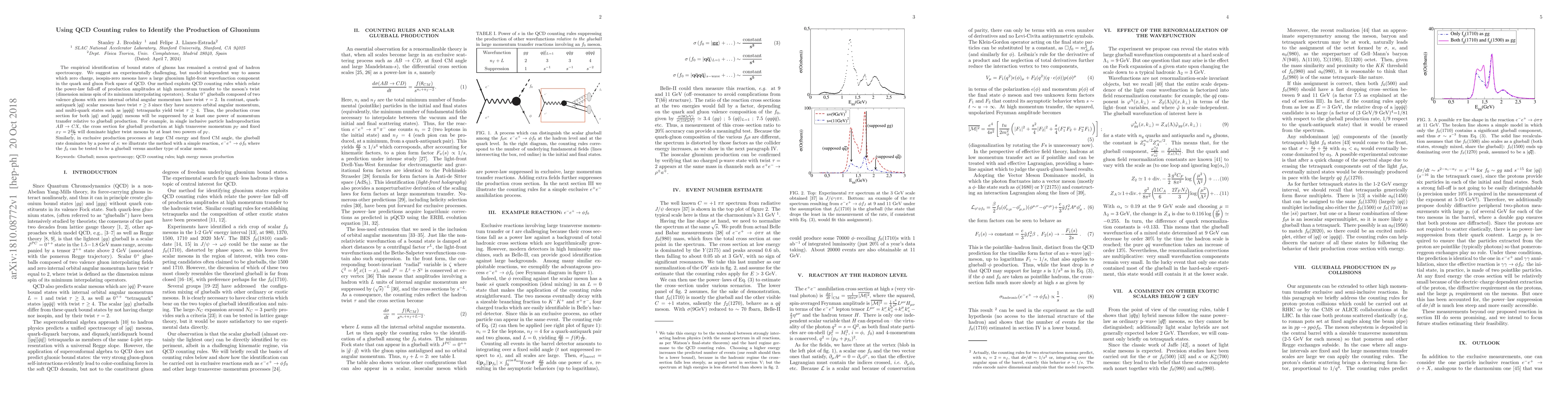 Thumbnail for Using QCD Counting rules to Identify the Production of Gluonium