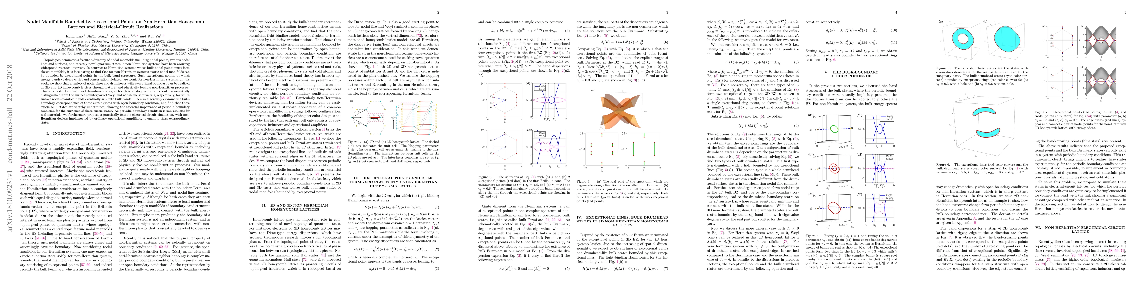 Thumbnail for Nodal Manifolds Bounded by Exceptional Points on Non-Hermitian Honeycomb
  Lattices and Electrical-Circuit Realizations