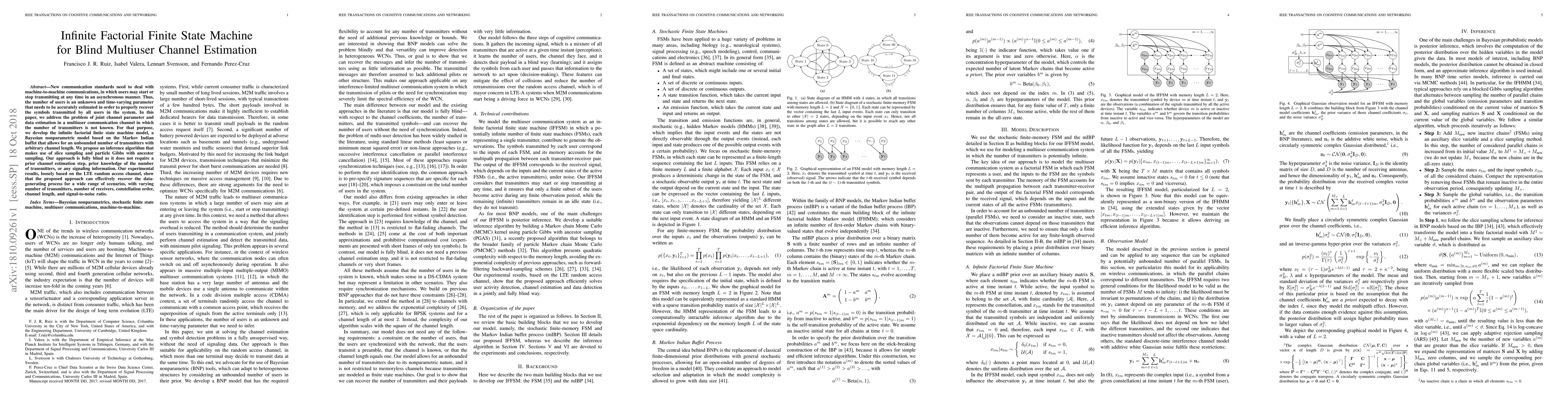 Thumbnail for Infinite Factorial Finite State Machine for Blind Multiuser Channel
  Estimation