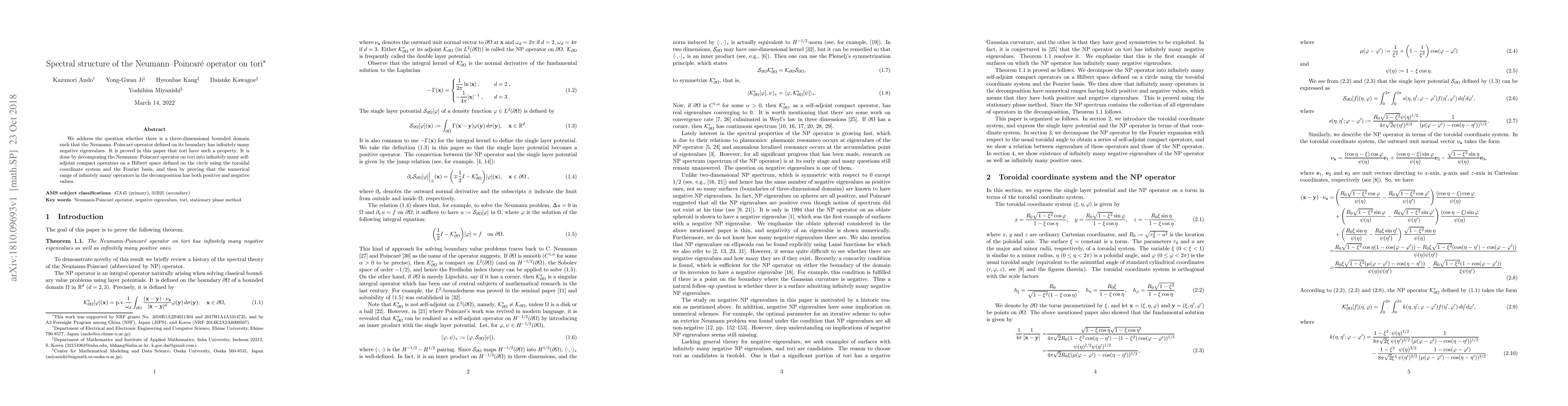Thumbnail for Spectral structure of the Neumann--Poincar\'e operator on tori