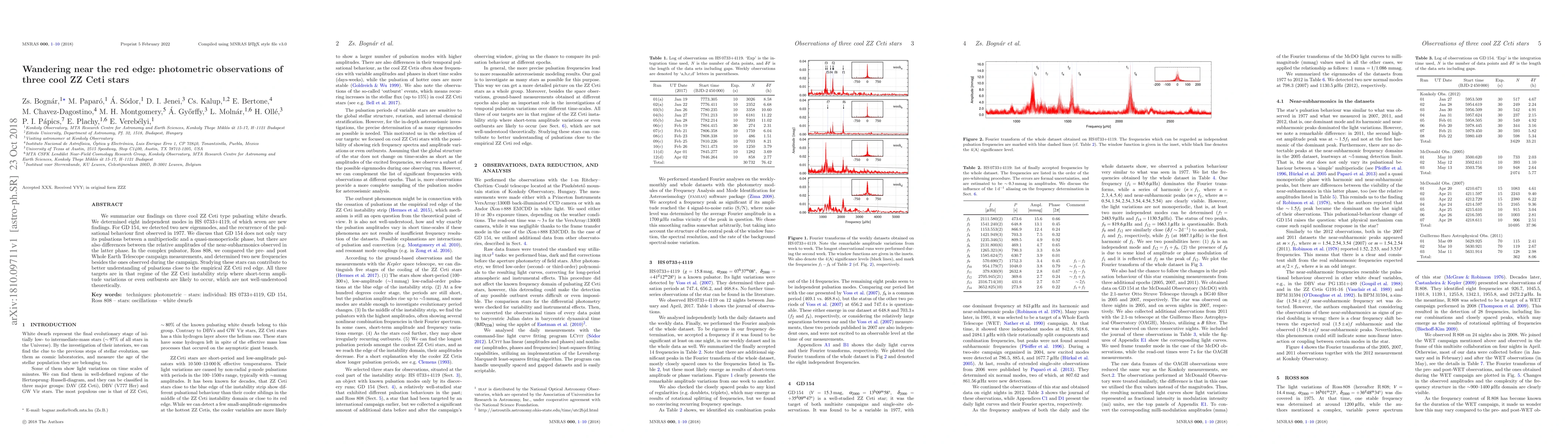 Thumbnail for Wandering near the red edge: photometric observations of three cool ZZ
  Ceti stars
