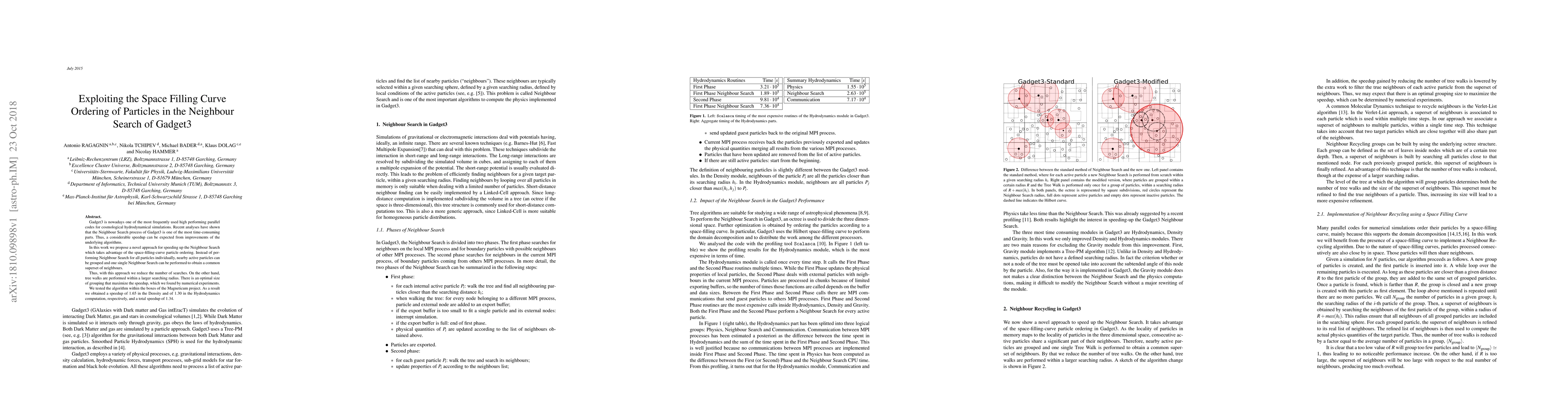 Thumbnail for Exploiting the Space Filling Curve Ordering of Particles in the
  Neighbour Search of Gadget3