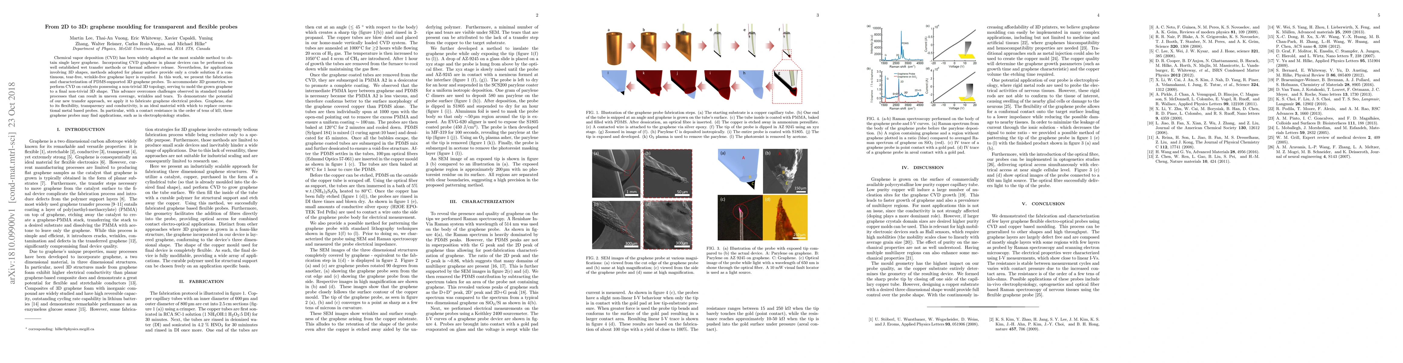 Thumbnail for From 2D to 3D: graphene moulding for transparent and flexible probes