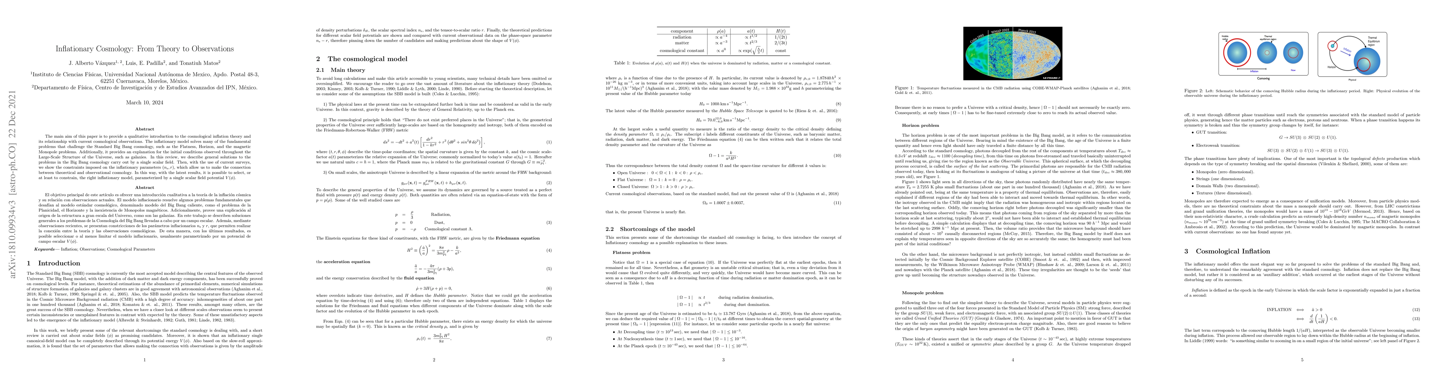 Thumbnail for Inflationary Cosmology: From Theory to Observations