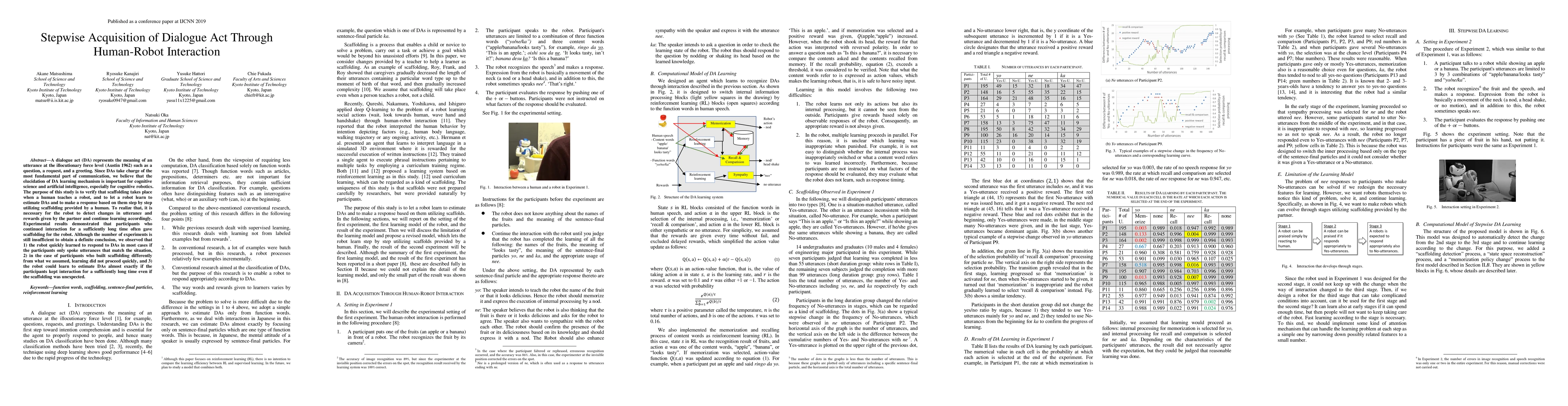 Thumbnail for Stepwise Acquisition of Dialogue Act Through Human-Robot Interaction
