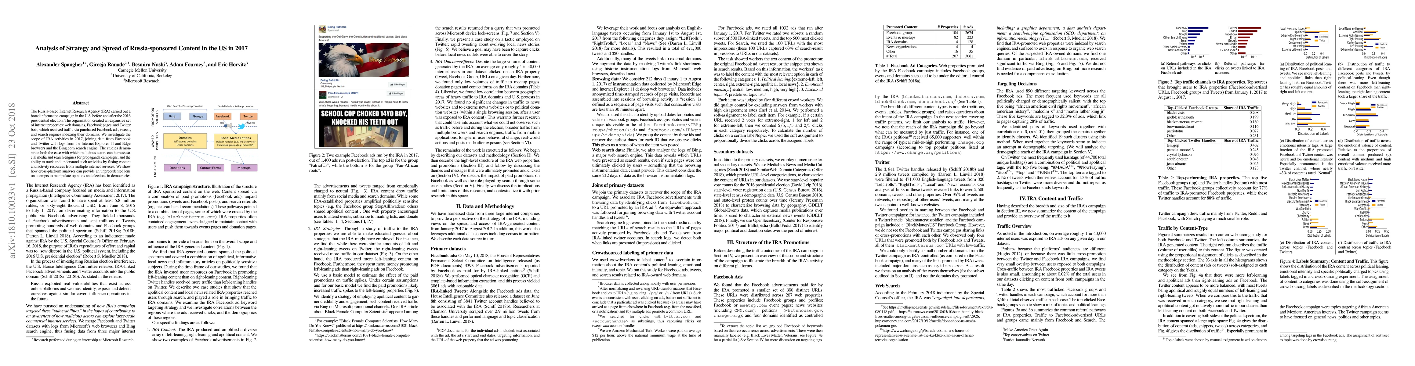 Thumbnail for Analysis of Strategy and Spread of Russia-sponsored Content in the US in
  2017