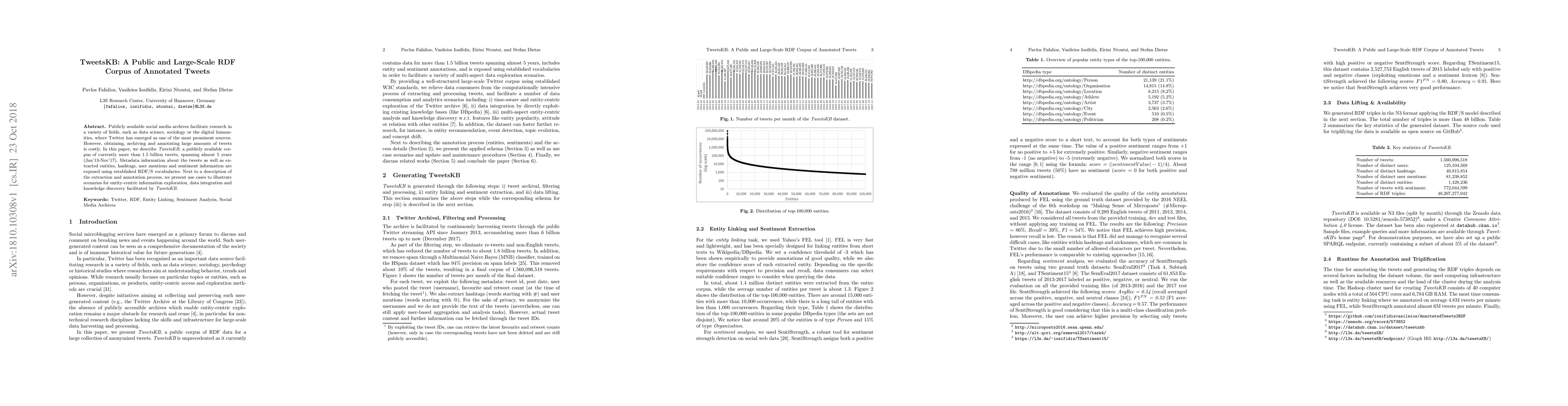 Thumbnail for TweetsKB: A Public and Large-Scale RDF Corpus of Annotated Tweets
