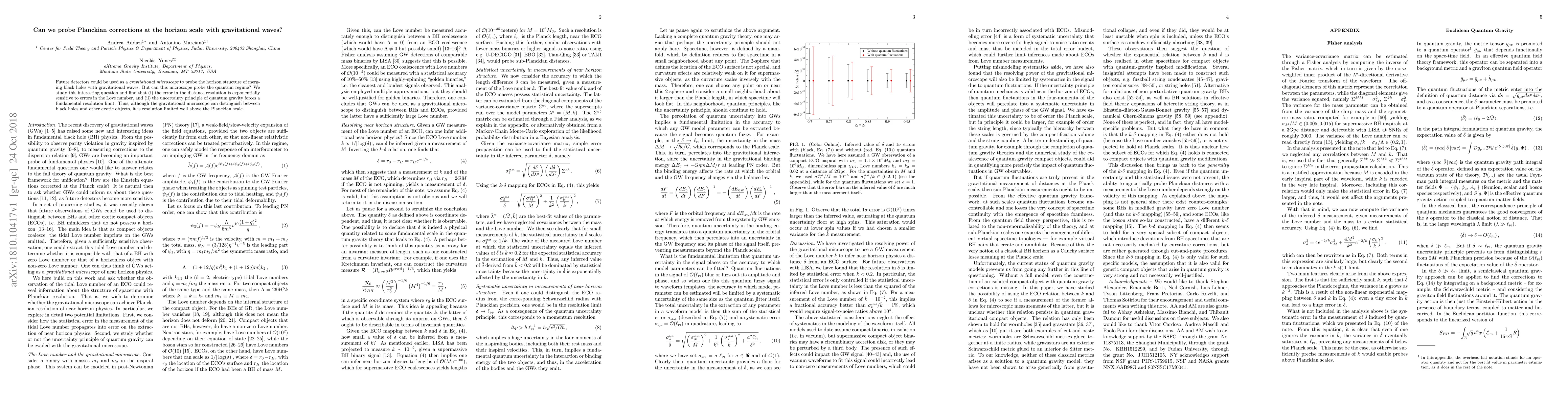 Thumbnail for Can we probe Planckian corrections at the horizon scale with
  gravitational waves?