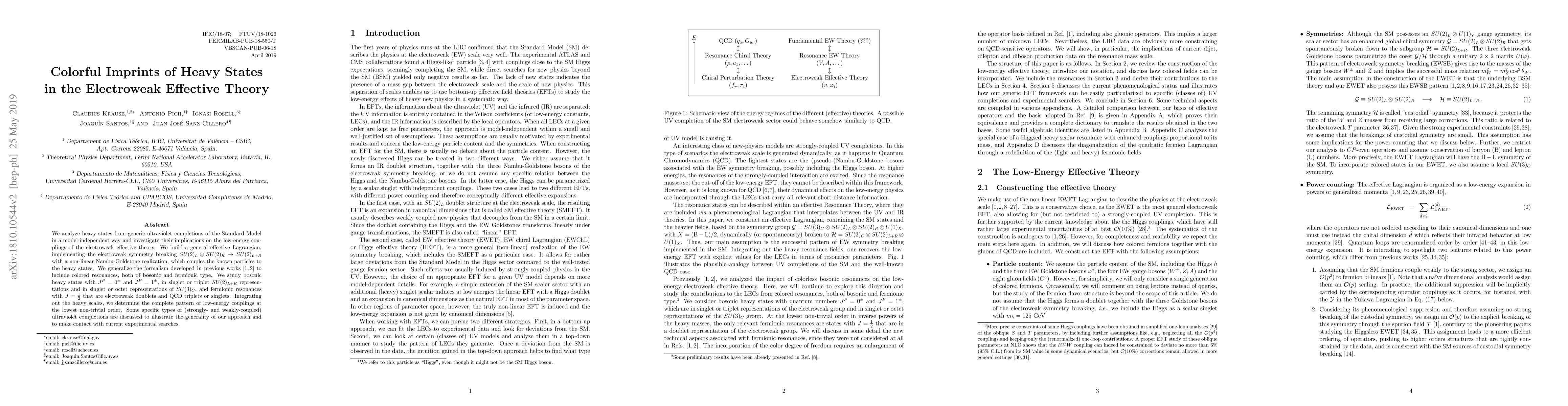 Thumbnail for Colorful Imprints of Heavy States in the Electroweak Effective Theory