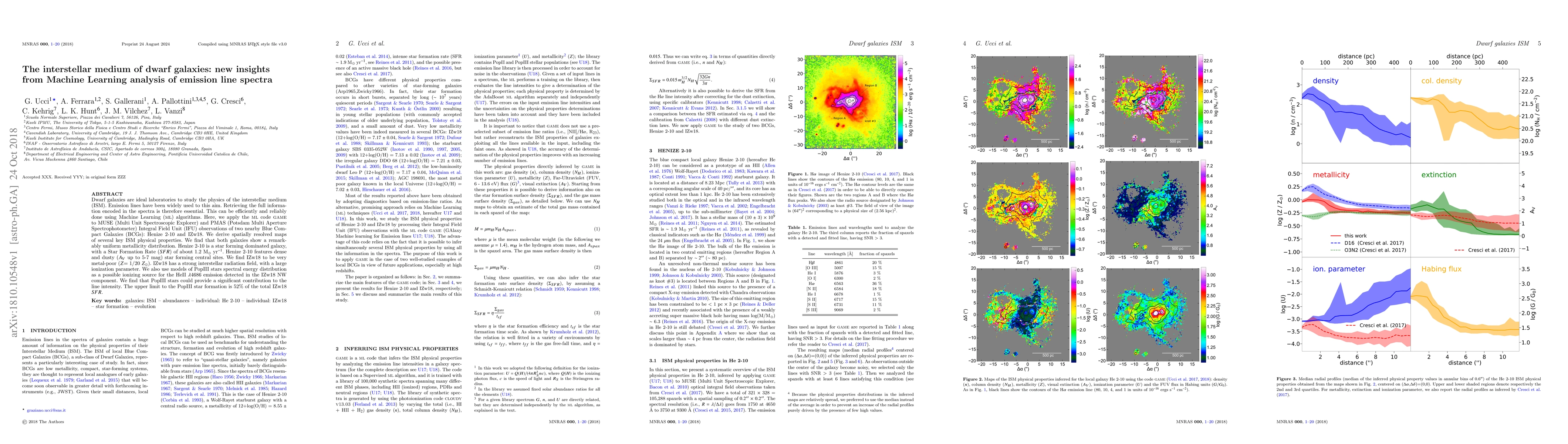 Thumbnail for The interstellar medium of dwarf galaxies: new insights from Machine
  Learning analysis of emission line spectra