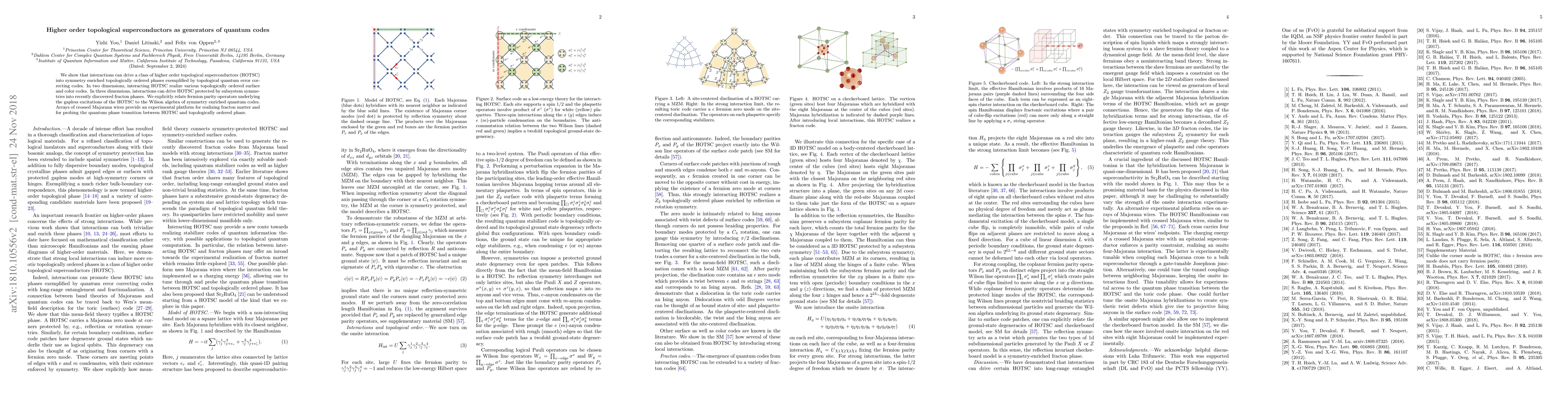 Thumbnail for Higher order topological superconductors as generators of quantum codes