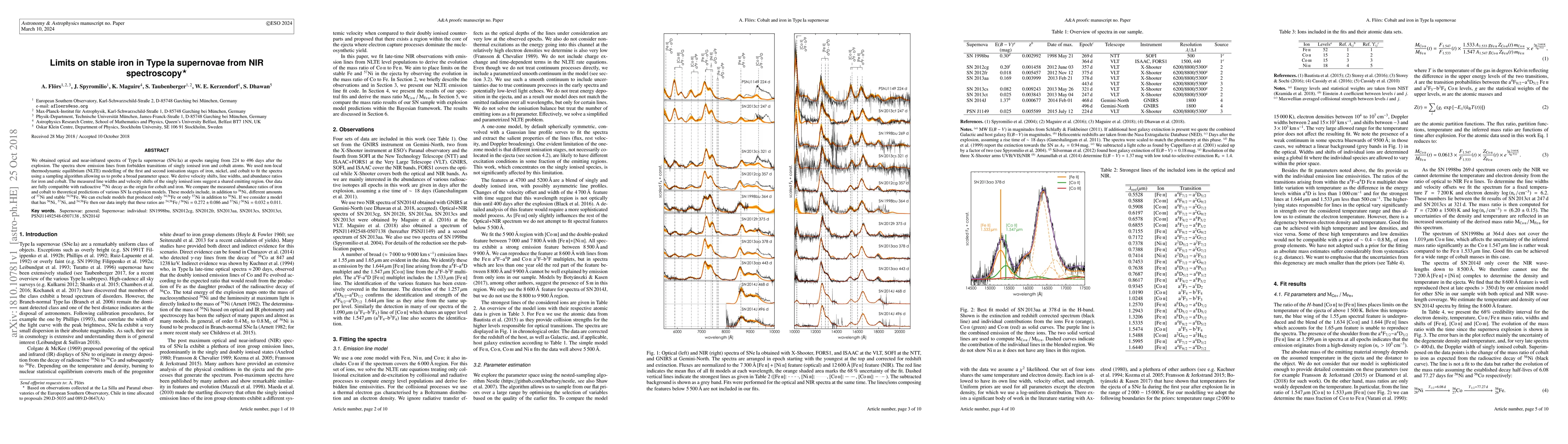 Thumbnail for Limits on stable iron in Type$\,$Ia supernovae from NIR spectroscopy