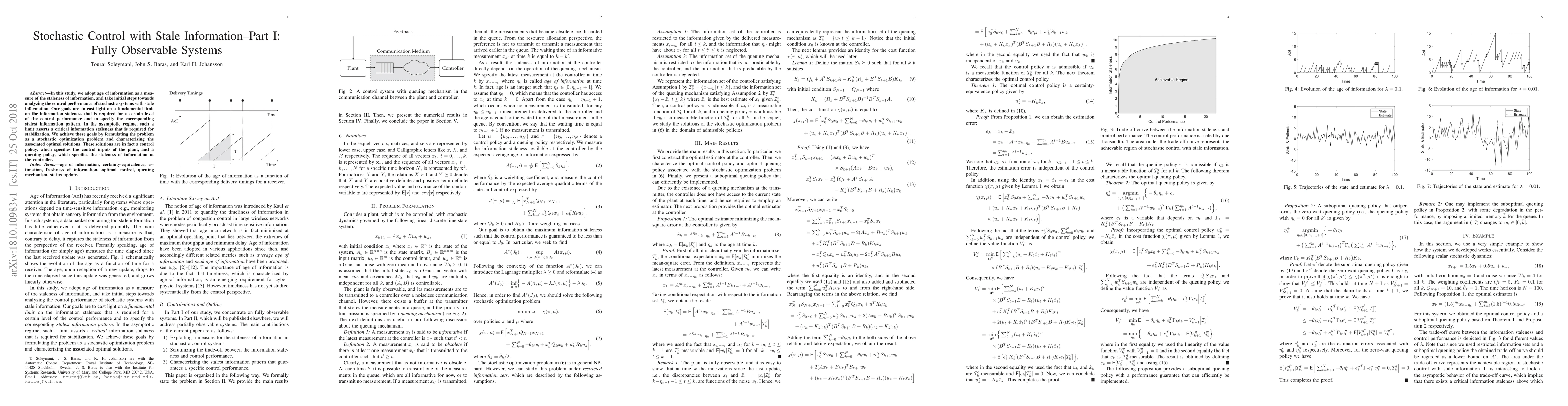 Thumbnail for Stochastic Control with Stale Information--Part I: Fully Observable
  Systems