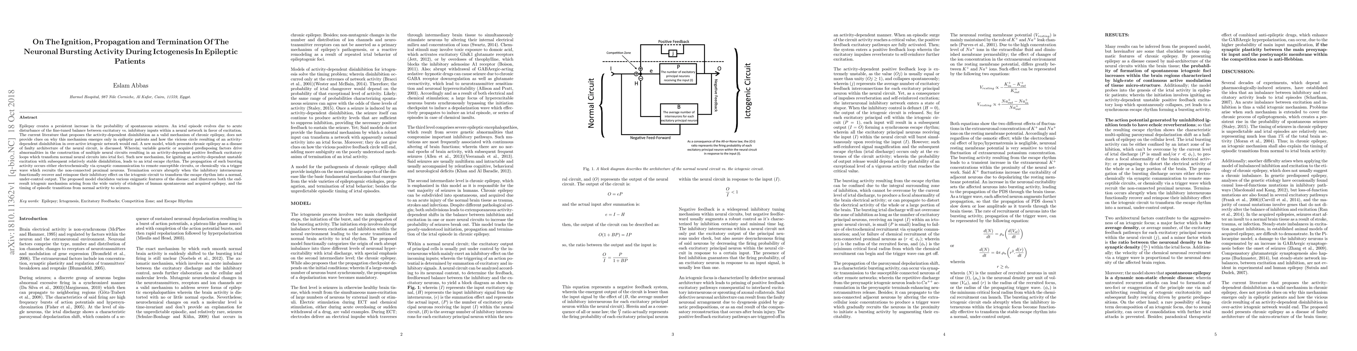 Thumbnail for On The Ignition, Propagation and Termination Of The Neuronal Bursting
  Activity During Ictogenesis In Epileptic Patients