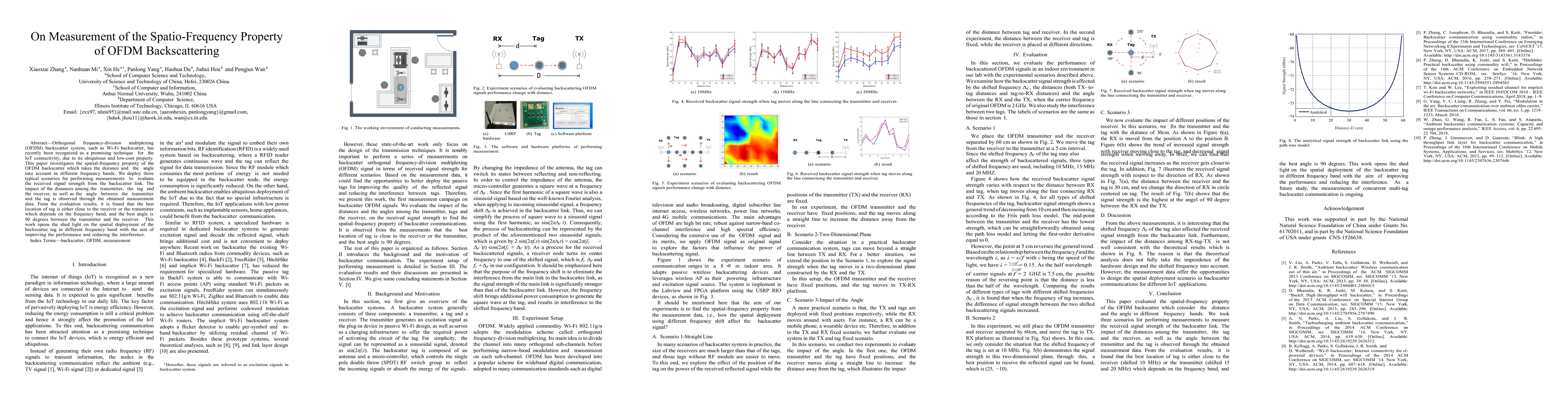 Thumbnail for On Measurement of the Spatio-Frequency Property of OFDM Backscattering