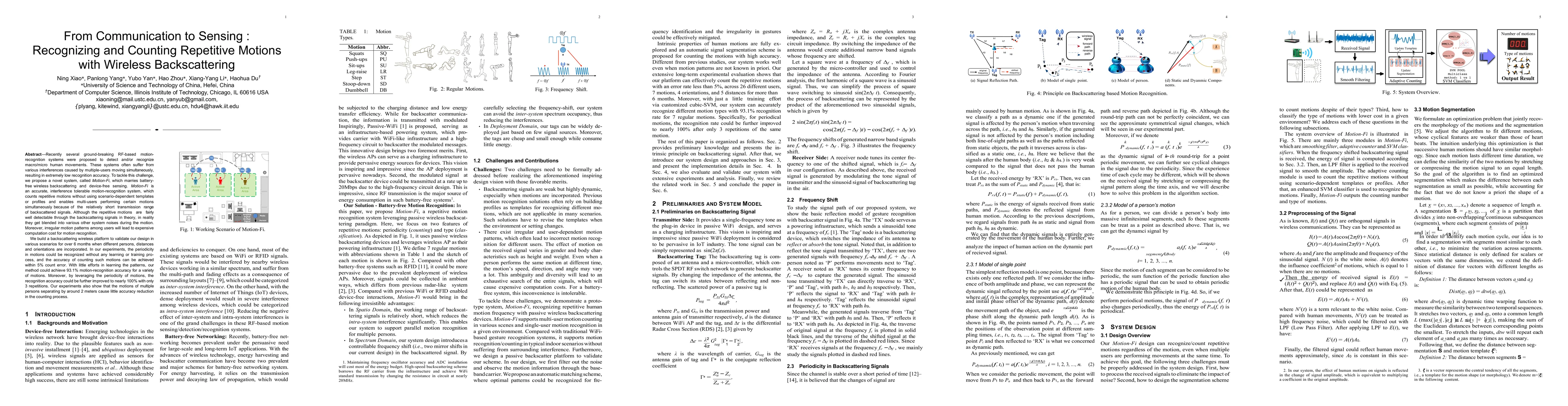 Thumbnail for From Communication to Sensing : Recognizing and Counting Repetitive
  Motions with Wireless Backscattering