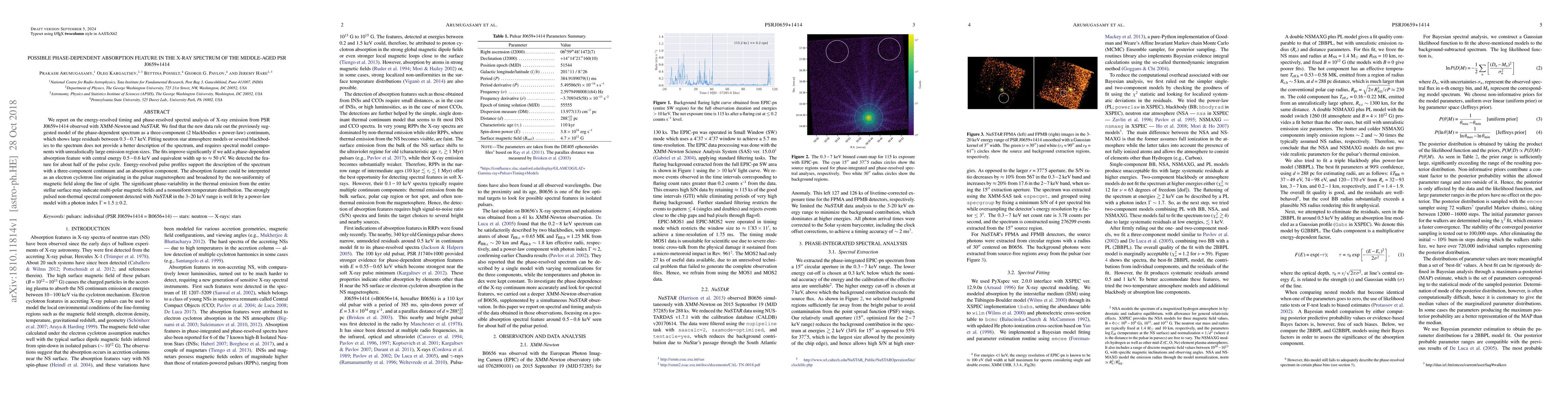 Thumbnail for Possible phase-dependent absorption feature in the x-ray spectrum of the
  middle-aged PSR J0659+1414
