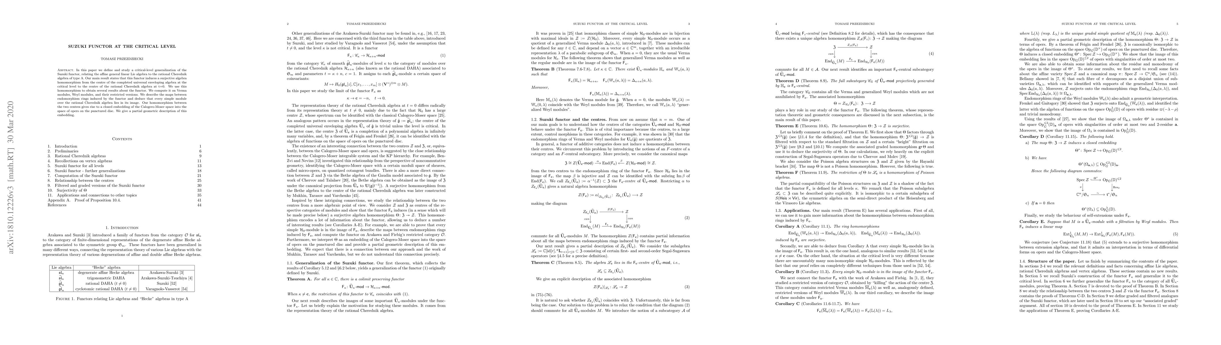 Thumbnail for Suzuki functor at the critical level