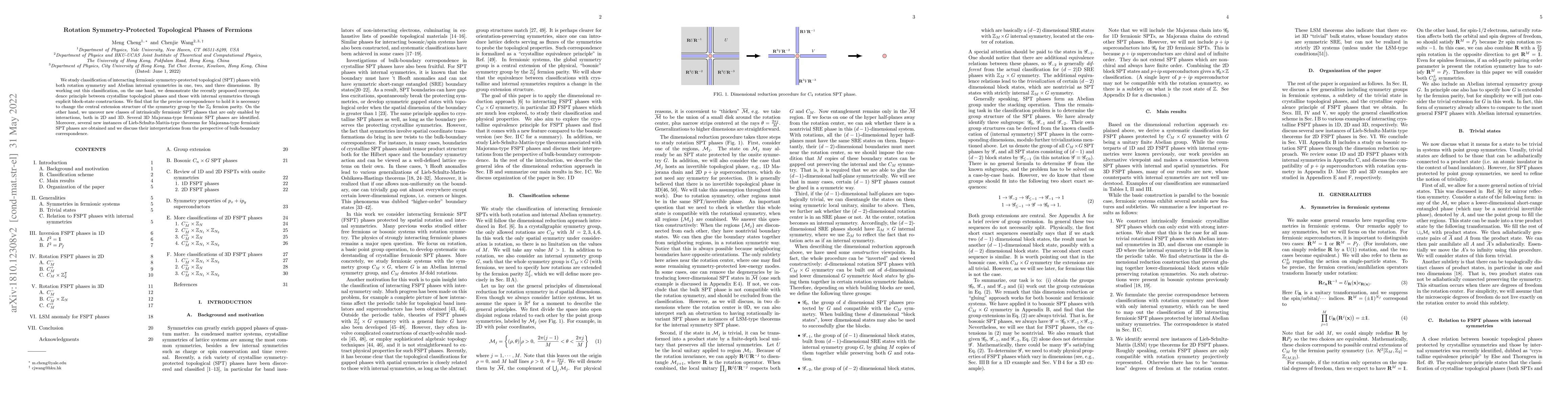 Thumbnail for Rotation Symmetry-Protected Topological Phases of Fermions
